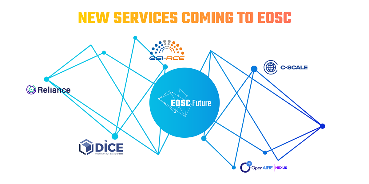 EOSC_Future_banner_new_services
